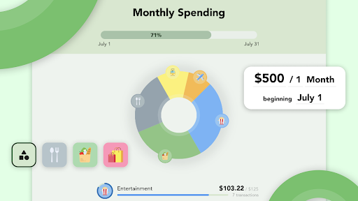 Cashew—Expense Budget Tracker 19