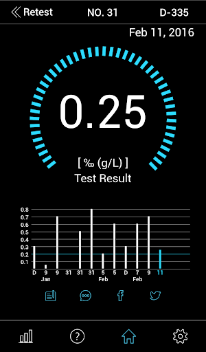 ALCOFIND EN Screen 3