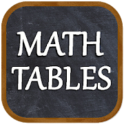Math Tables 1-100 | Learn Multiplication Tables