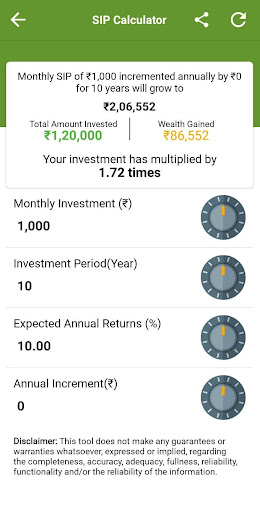 Mutual Fund & SIPs: Rudra 6