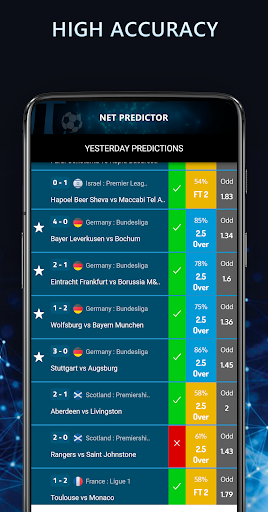 Net Predictor - Smart Bet Tips Screen 2
