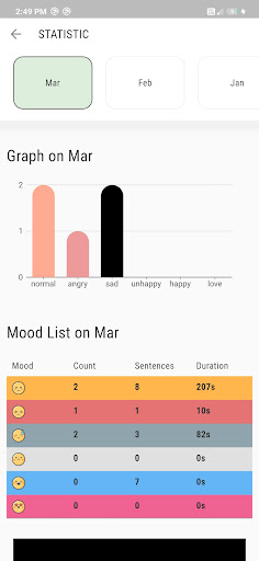 Android application My Chat Diary screenshort