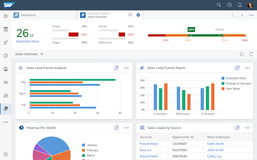 Screenshot of SAP Cloud for Customer