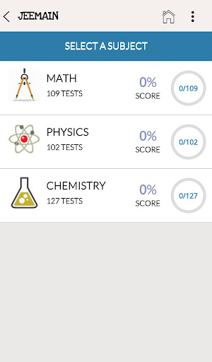 JEEMAIN, NEET, CBSE Screen 2