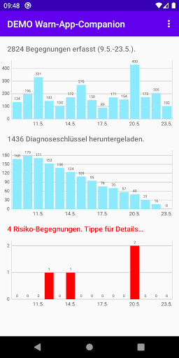Android application Warn-App-Companion screenshort