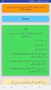 Tenses and all English Grammar in Urdu