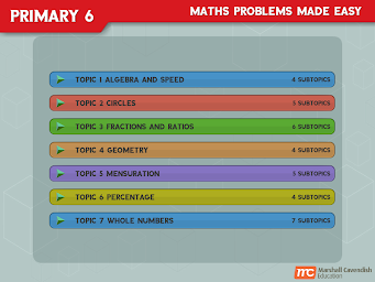 Math Problems Made Easy P6
