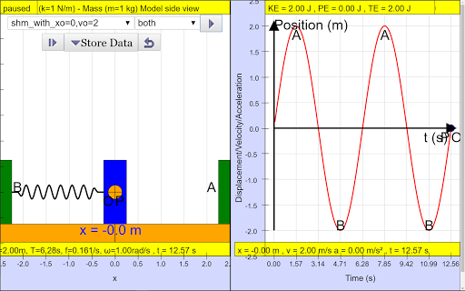 Levels of Damping SHM Lab