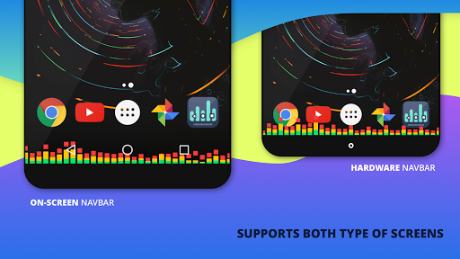 Muviz – Navbar音乐可视化器