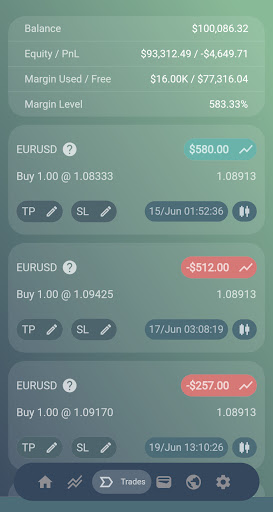 Traders Hub Mobile App