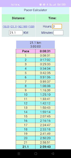 Pacer Calculator Screen 2