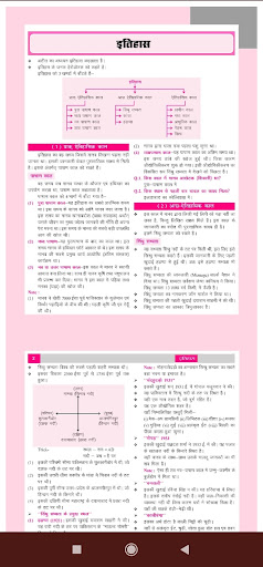 Khan Sir class Notes offline