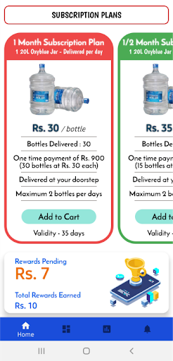 Water Point Cgr Screen 2