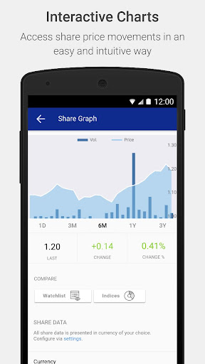SIB Investor Relations Screen 2