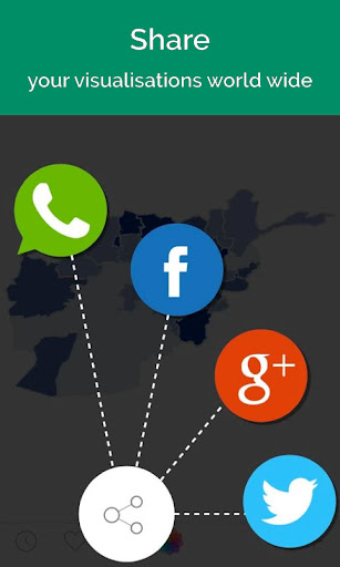 Android application GED Knowledge Portal screenshort