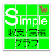 シンプル収支のスランプグラフアプリ - Androidアプリ