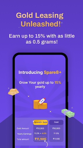 Spare8: Up to 16% p.a. on Gold Screen 2