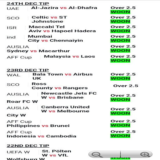 Over 2.5 Goals Fixed-Bet Tips.
