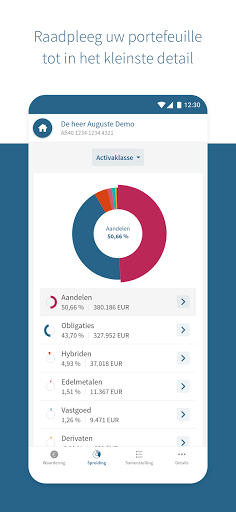 Delen Nederland Screen 2