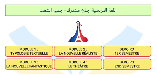 Android application اللغة الفرنسية جذع مشترك screenshort
