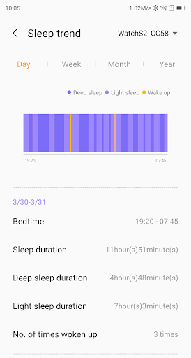 Smart Watch S2/C2 Screen 3