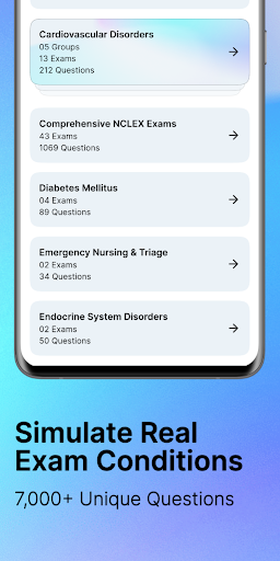 Nurse Prep Screen 2