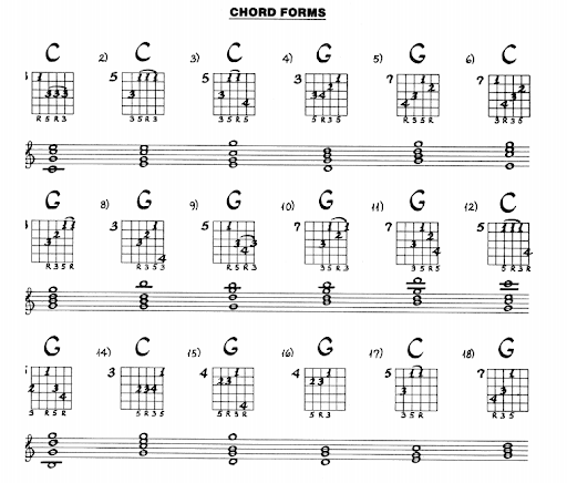 Jazz Chord Guitar Screen 2