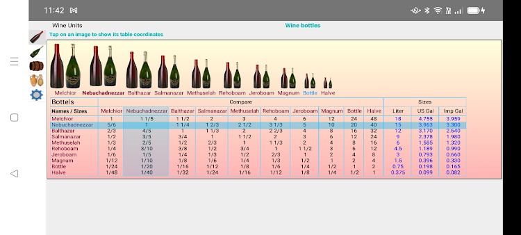 Wine Units - 8.0.0 - (Android)