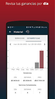 Moover -Repartidores de Moovin