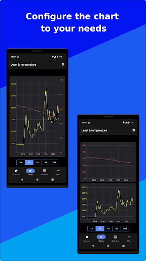 Bamowi - Battery Temperature Screen 3