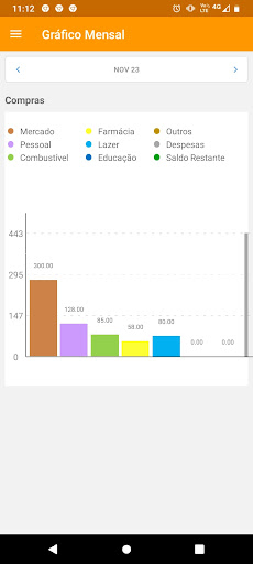 Plano Bem de Vida Financeira Screen 3