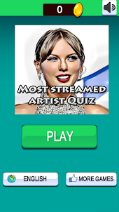 Most Streamed Artists Quiz