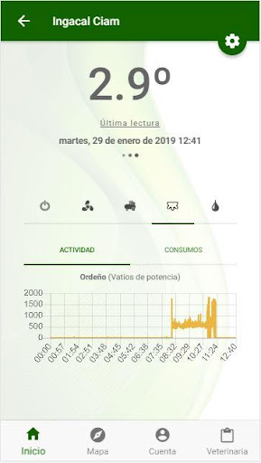 DataLact Screen 2