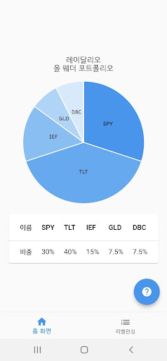 Android application 레이달리오 올웨더포트폴리오 screenshort