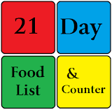 21 Day Food List icon