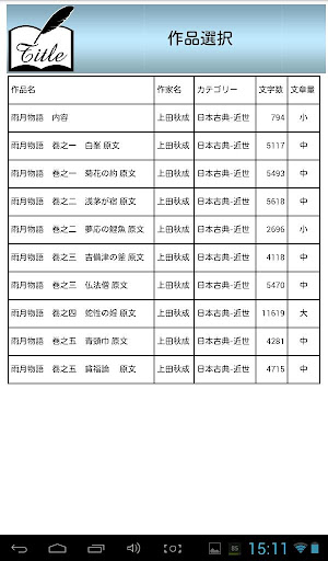 名作速読朗読文庫古典vol.110　雨月物語 Pro版　
