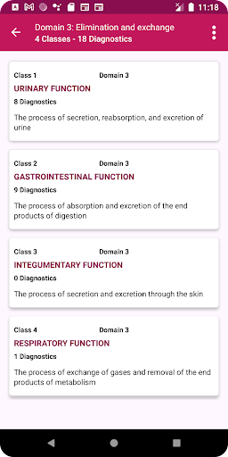 Nursing Diagnoses Screen 2