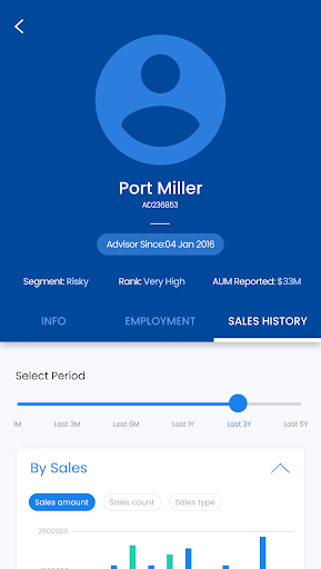 Wealth Growth-Advisor Manager