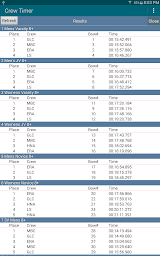 CrewTimer Regatta Timing