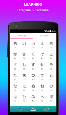 Japanese Alphabet Learn Easilyのおすすめ画像2