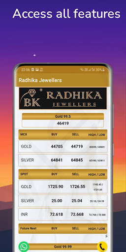 RADHIKA JEWELLERS - AGRA