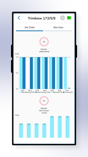 SiA®-SMARTer Screen 2