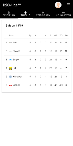 B2B-Liga Screen 3