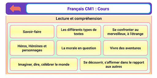 Français CM1 Screen 3