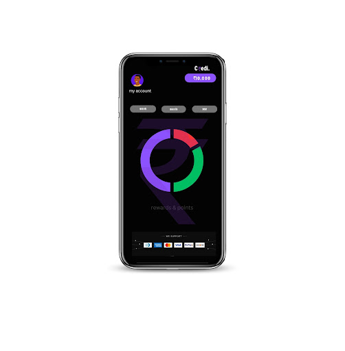 Android application Credi screenshort