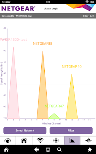 NETGEAR WiFi Analytics Screenshot