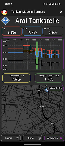 Tanken: Made in Germany Screen 2