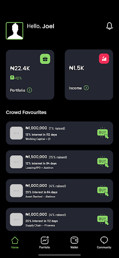 Android application Monieworx screenshort