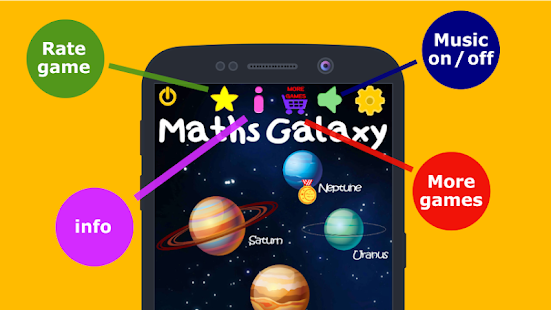 Maths Galaxy