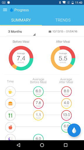 iHealth Myvitals (Legacy) - Apps on Google Play